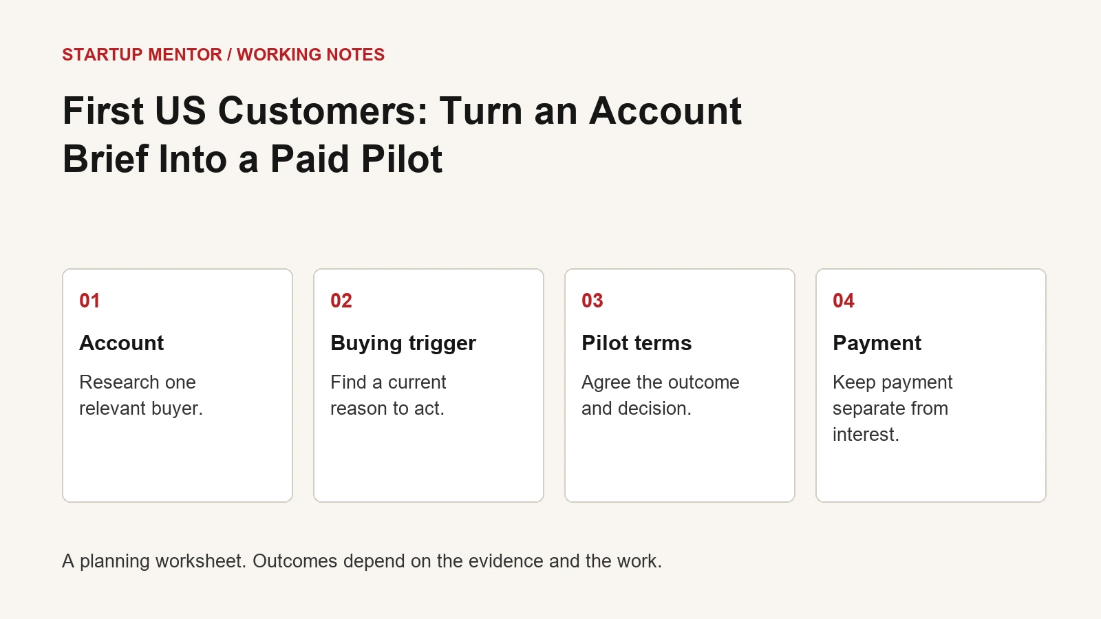 Worksheet sequence: Account, Buying trigger, Pilot terms, Payment